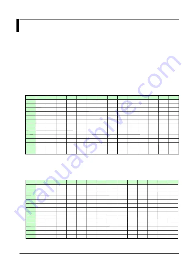 YOKOGAWA 735201 Скачать руководство пользователя страница 66