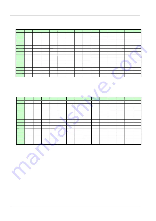 YOKOGAWA 735201 User Manual Download Page 67