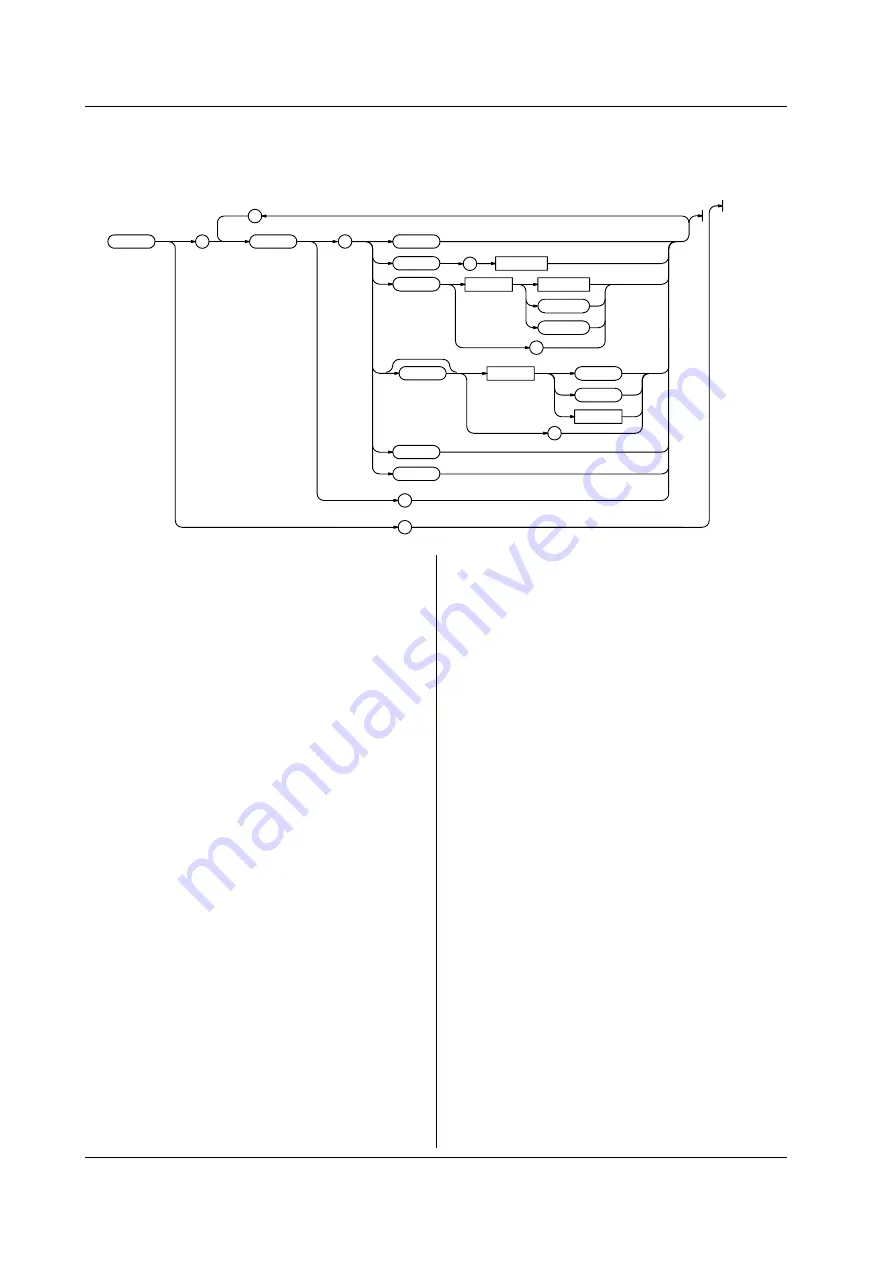 YOKOGAWA 7556 User Manual Download Page 127