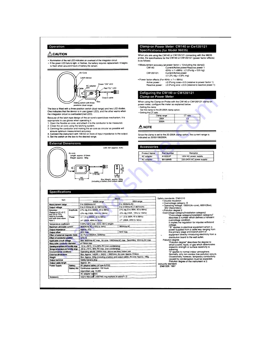 YOKOGAWA 96035 User Manual Download Page 2