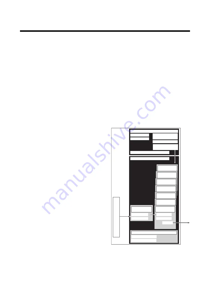 YOKOGAWA ADMAG AXF Series User Manual Download Page 9