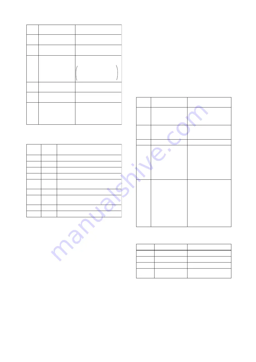 YOKOGAWA ADMAG AXF Series User Manual Download Page 19