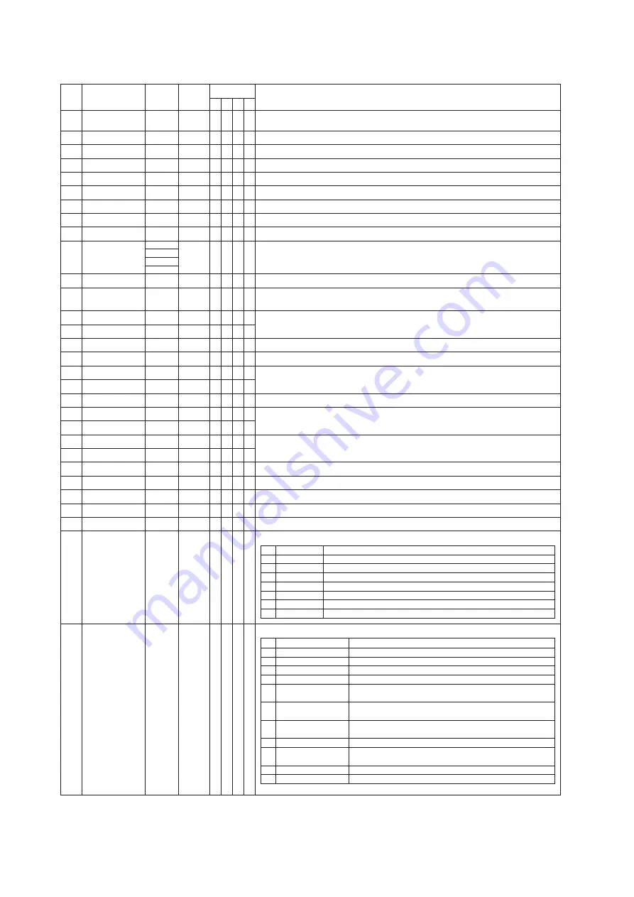 YOKOGAWA ADMAG AXF Series Скачать руководство пользователя страница 74