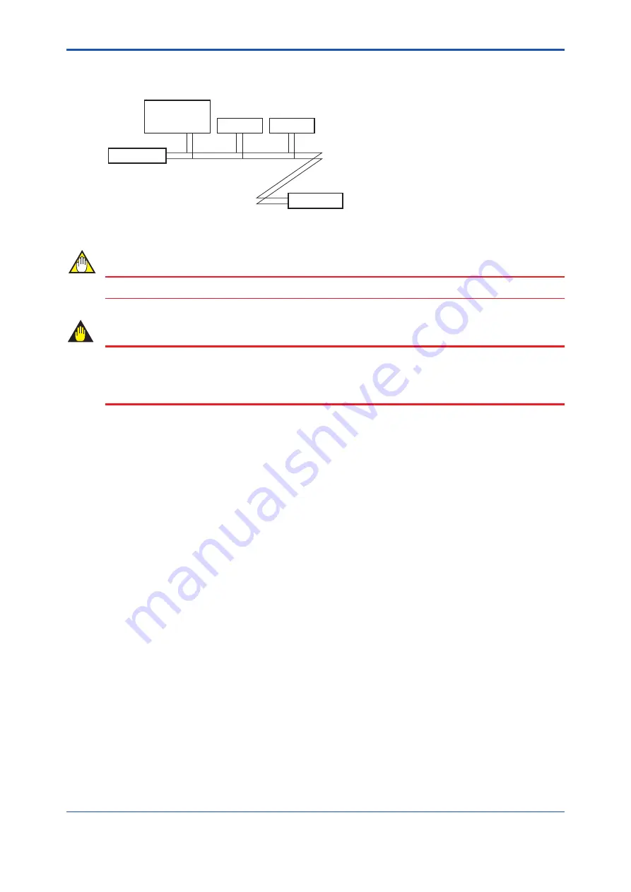 YOKOGAWA Admag TI AXG User Manual Download Page 18