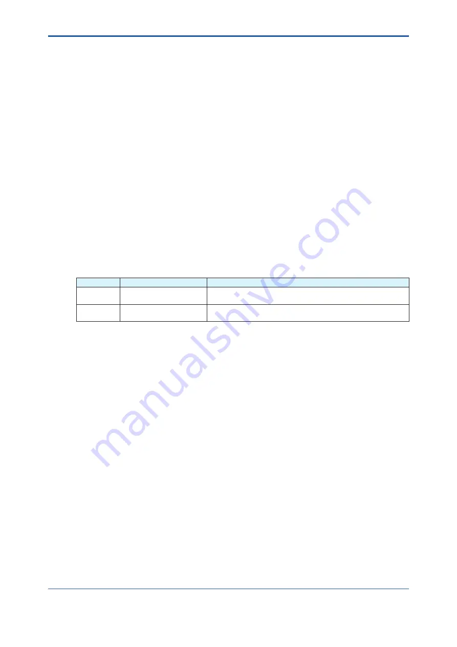 YOKOGAWA Admag TI AXG User Manual Download Page 23