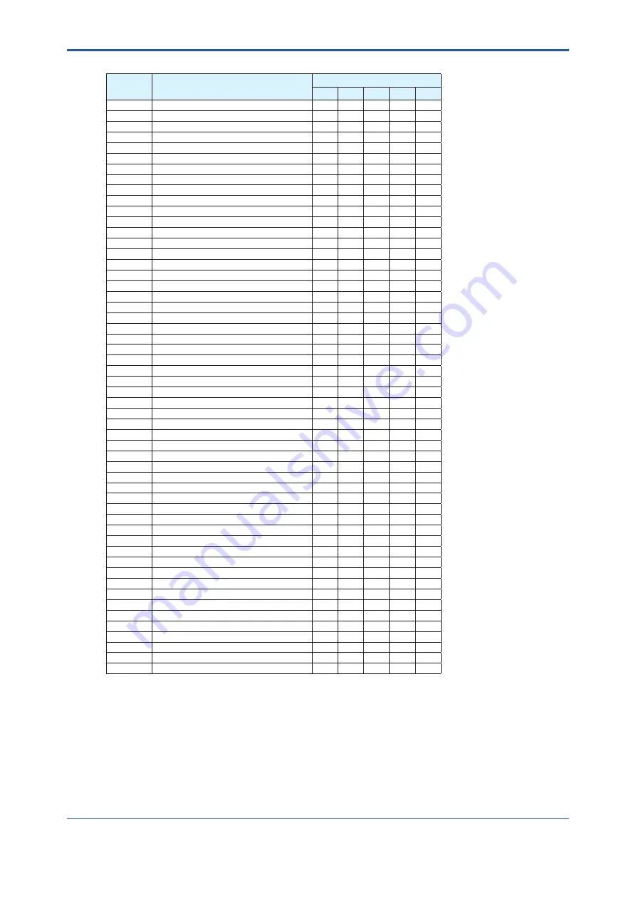 YOKOGAWA Admag TI AXG User Manual Download Page 39