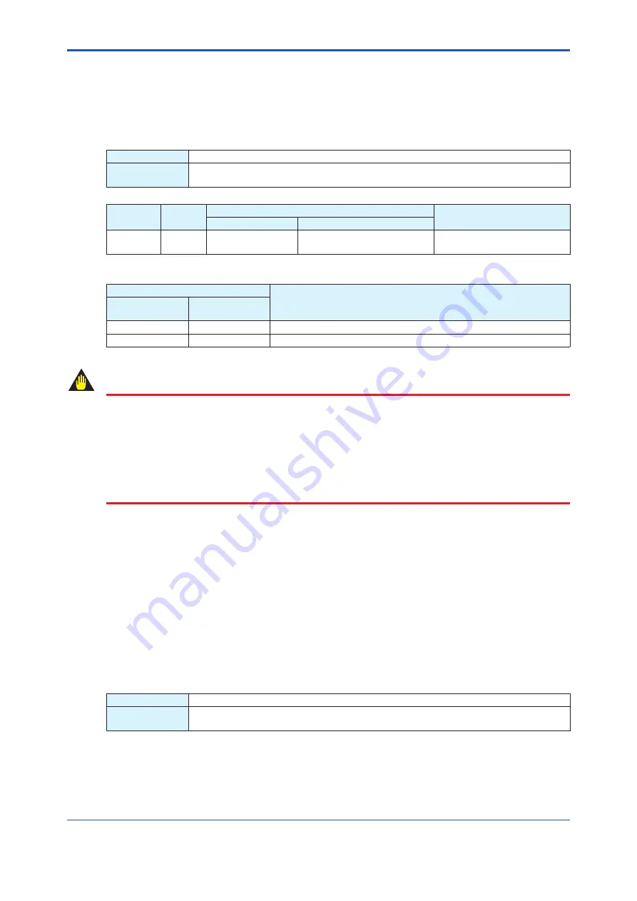 YOKOGAWA Admag TI AXG User Manual Download Page 132