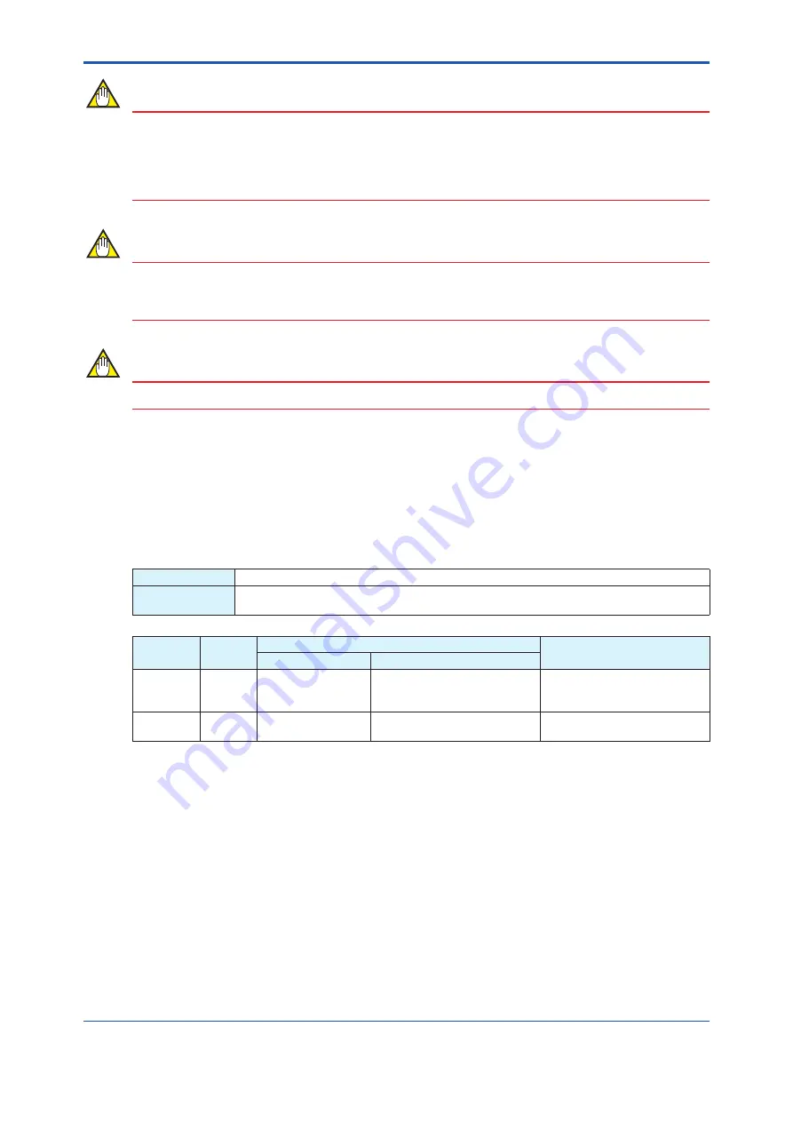 YOKOGAWA Admag TI AXG User Manual Download Page 140