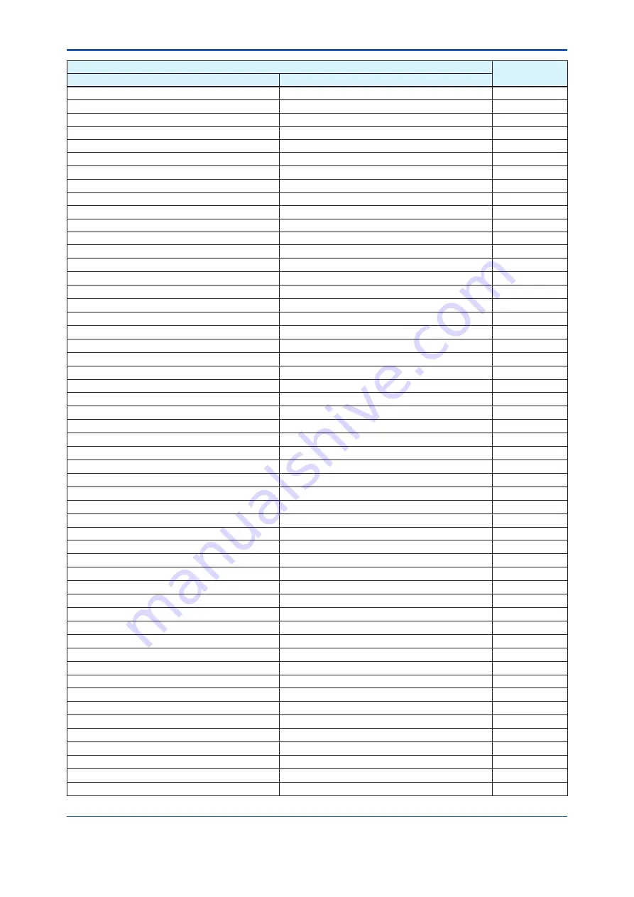 YOKOGAWA Admag TI AXG User Manual Download Page 153