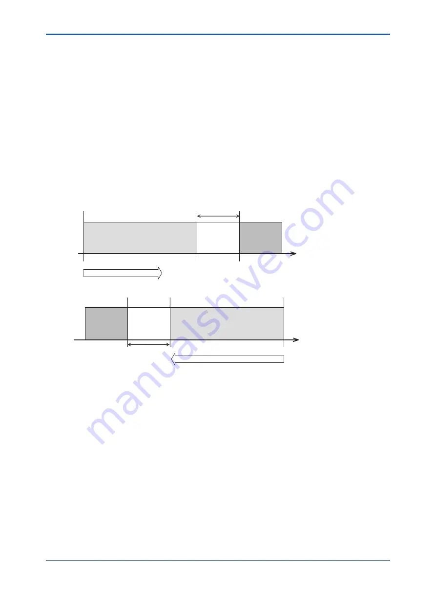 YOKOGAWA Admag TI AXG User Manual Download Page 248