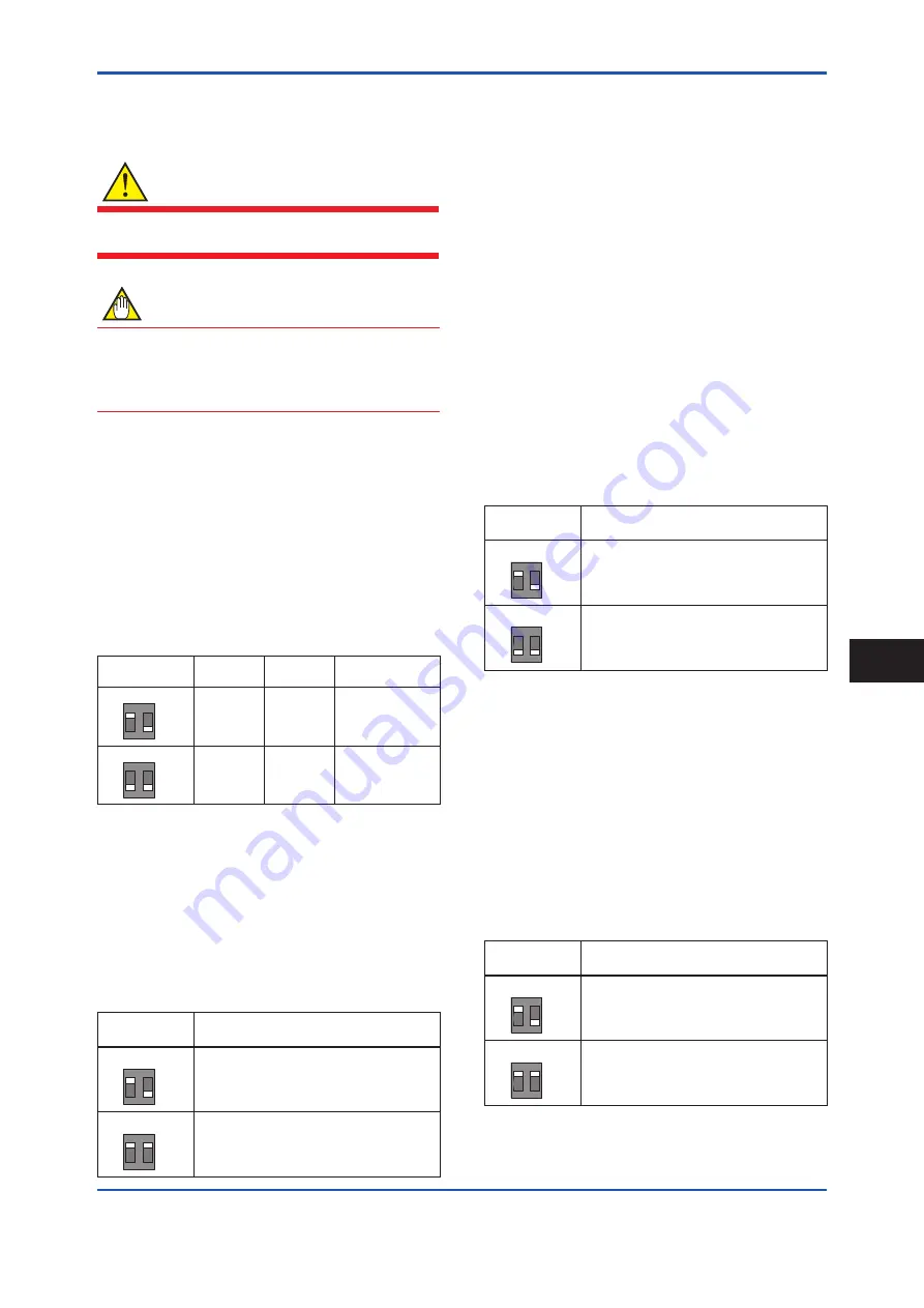 YOKOGAWA ADMAG TI Series Installation Manual Download Page 60