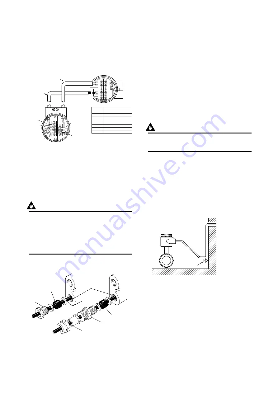 YOKOGAWA AE100D Instruction Manual Download Page 22