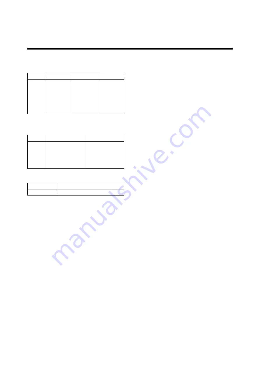 YOKOGAWA AE100D Instruction Manual Download Page 25