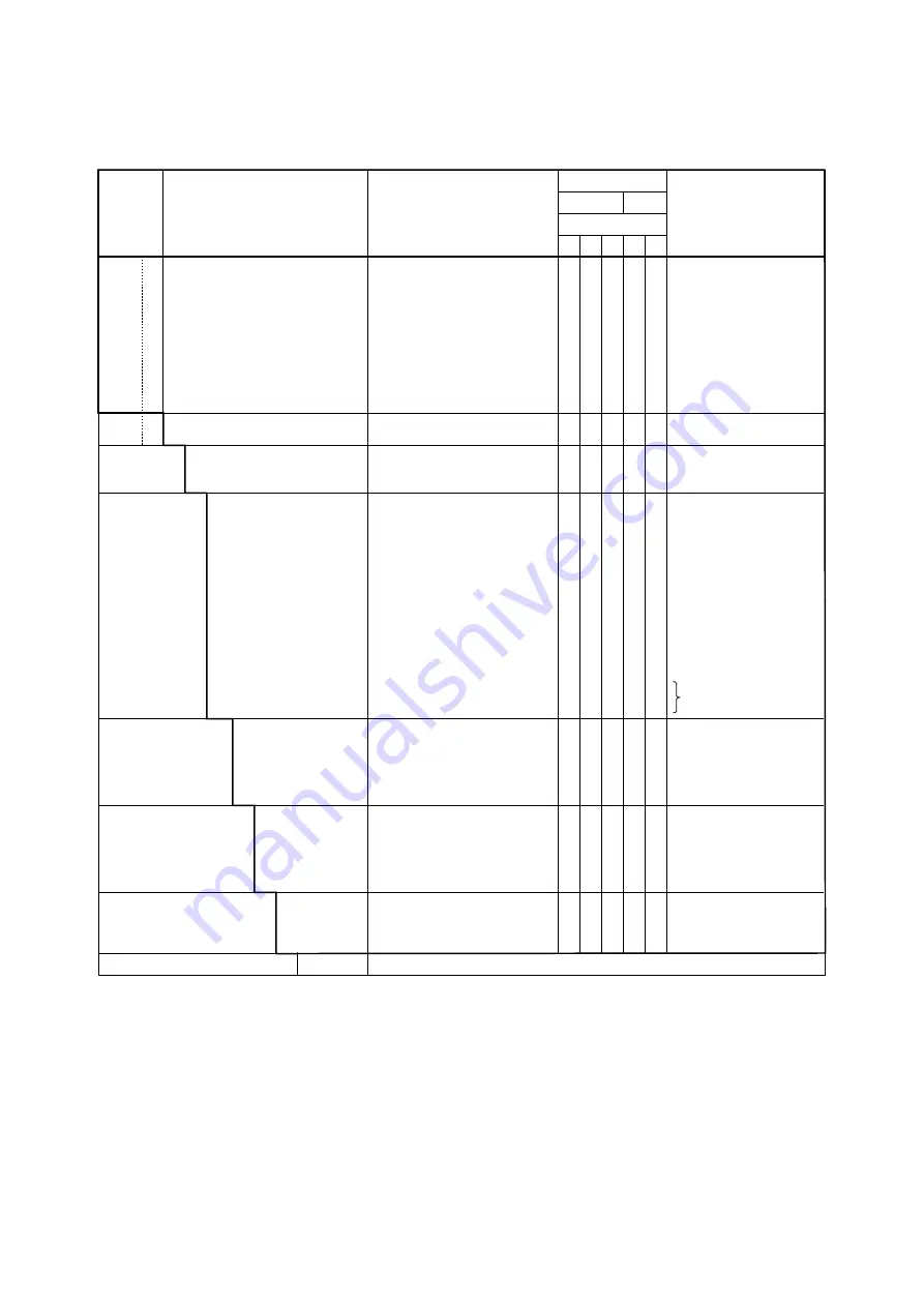 YOKOGAWA AE100D Instruction Manual Download Page 28