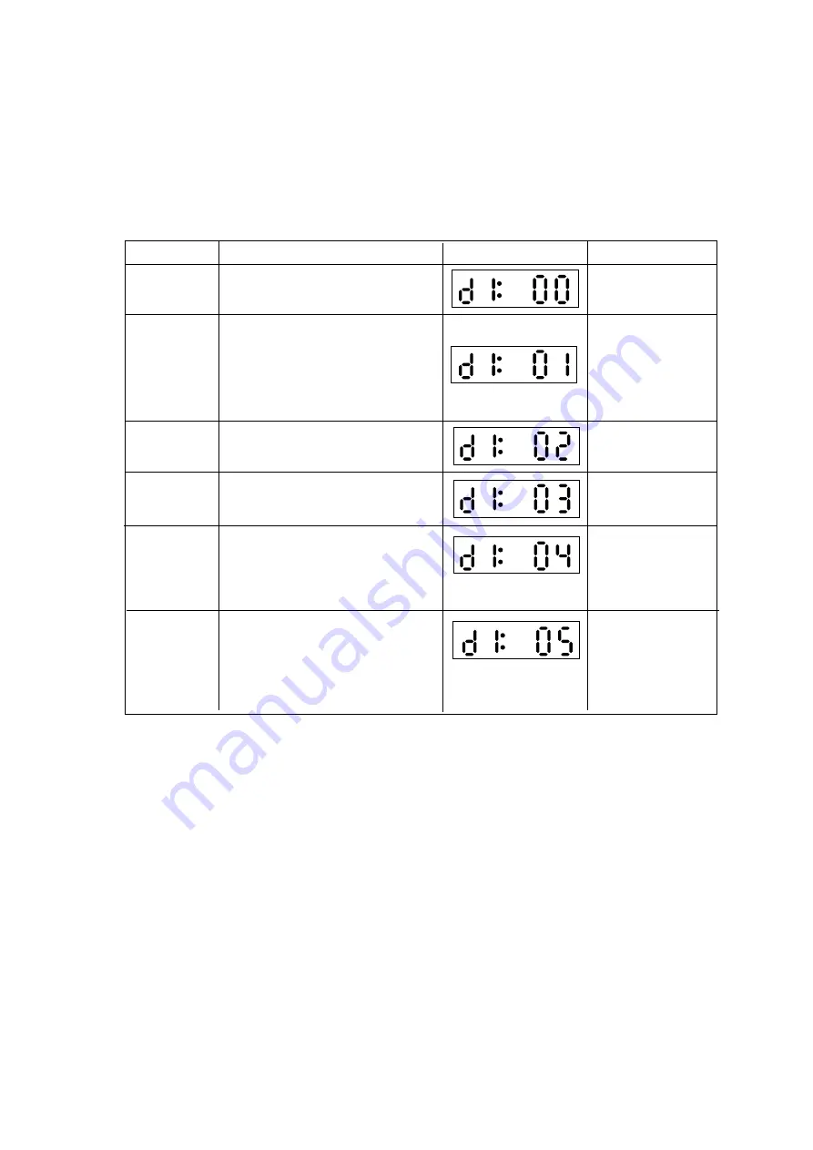 YOKOGAWA AE100D Instruction Manual Download Page 66