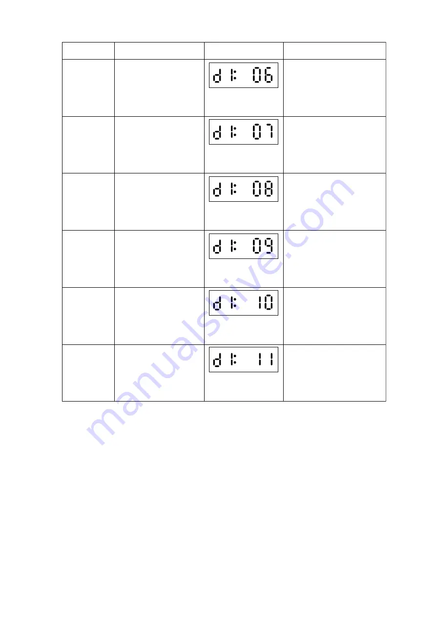 YOKOGAWA AE100D Instruction Manual Download Page 67