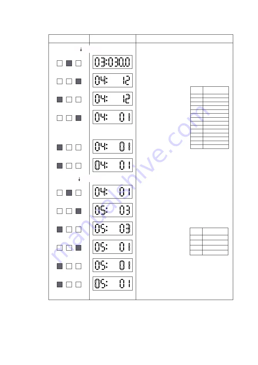 YOKOGAWA AE100D Instruction Manual Download Page 75