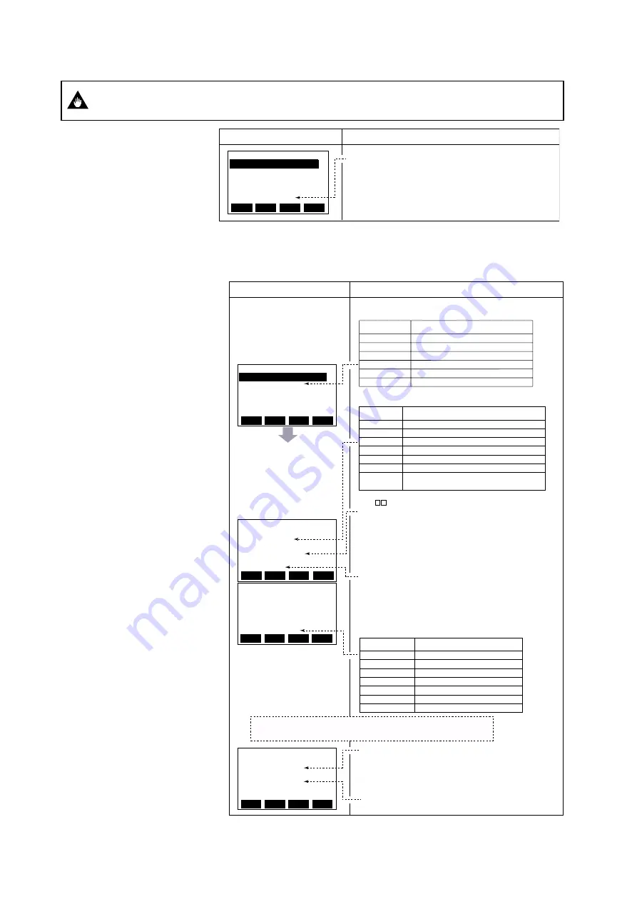 YOKOGAWA AE100D Instruction Manual Download Page 95