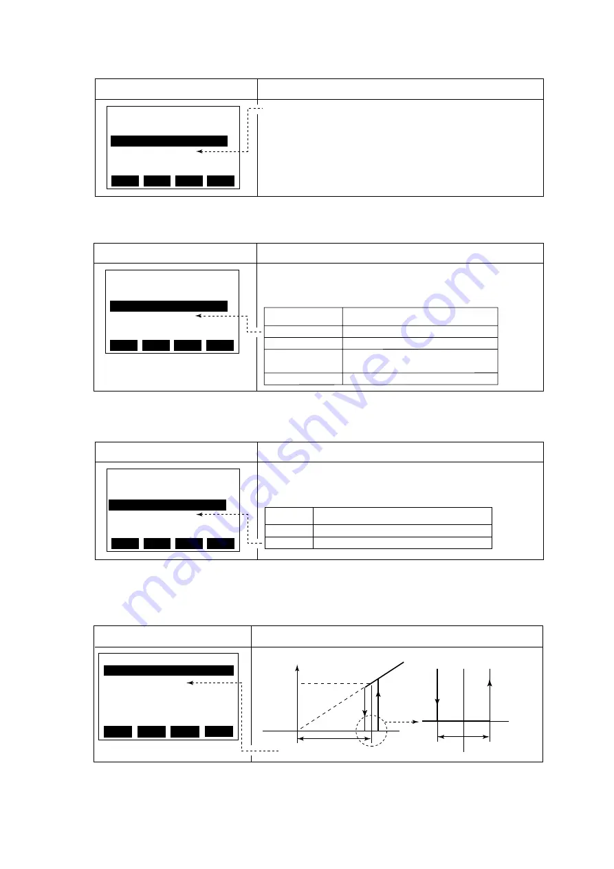 YOKOGAWA AE100D Instruction Manual Download Page 97