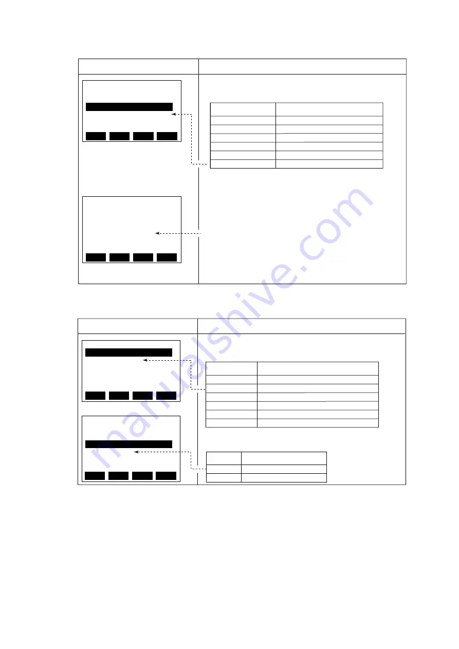 YOKOGAWA AE100D Instruction Manual Download Page 100