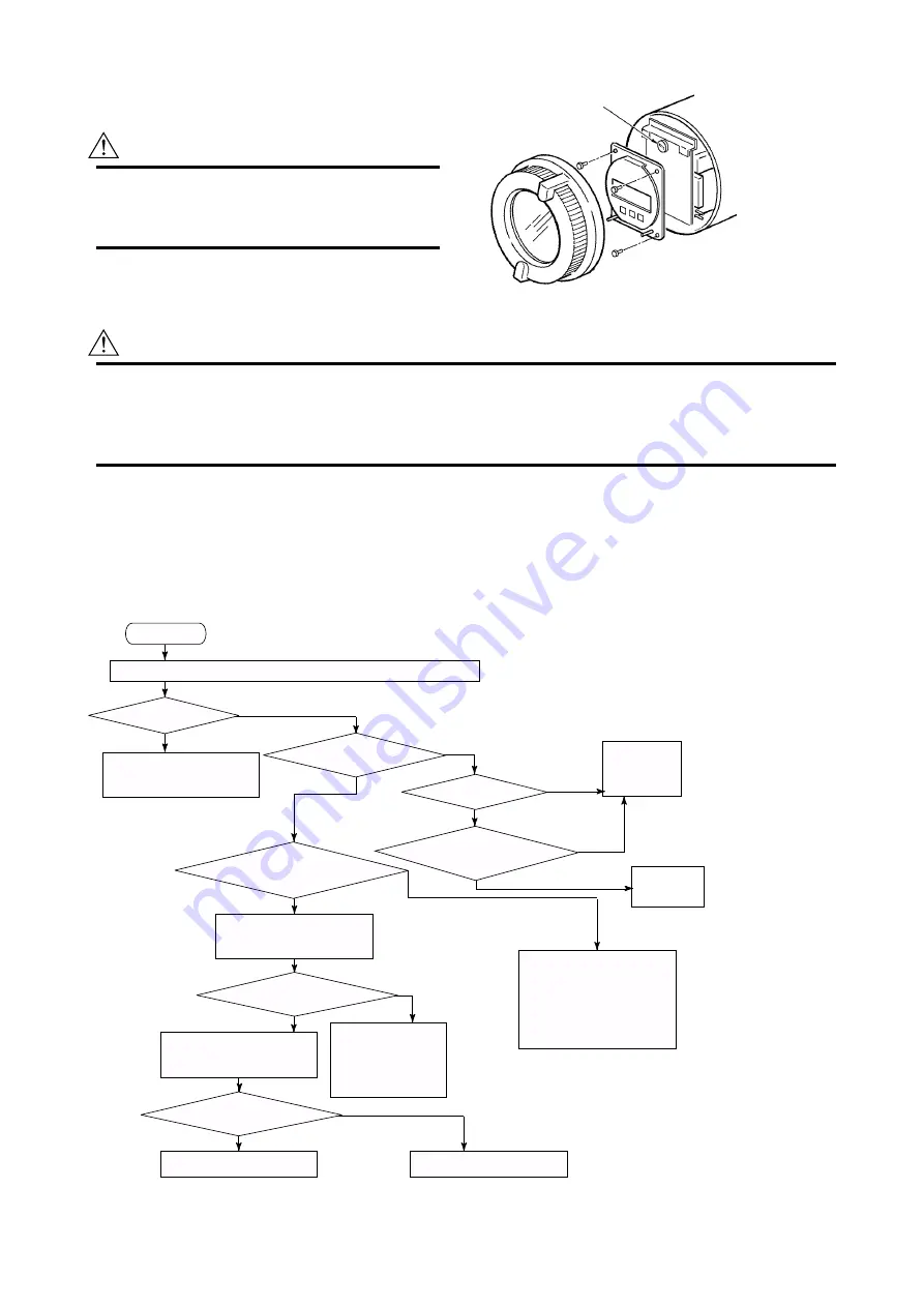 YOKOGAWA AE100D Instruction Manual Download Page 108