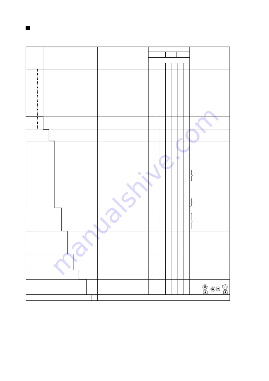 YOKOGAWA AE100D Instruction Manual Download Page 116