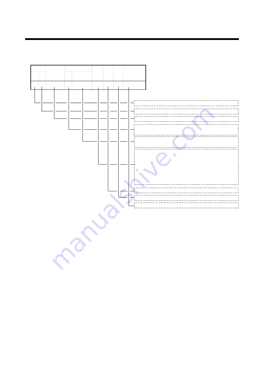 YOKOGAWA AE100D Instruction Manual Download Page 124