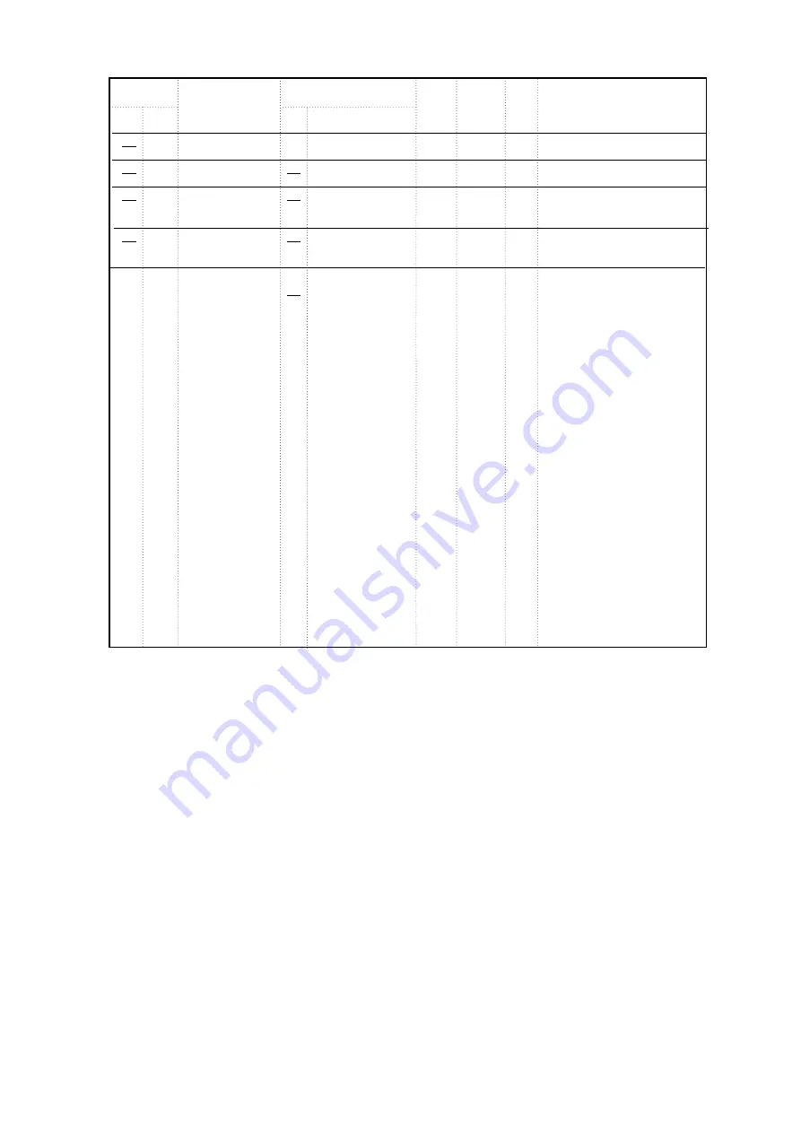 YOKOGAWA AE100D Instruction Manual Download Page 125