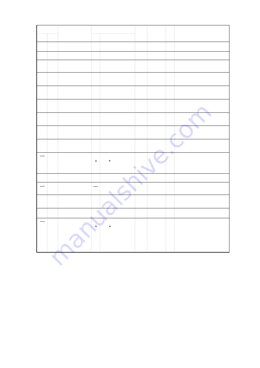 YOKOGAWA AE100D Instruction Manual Download Page 127