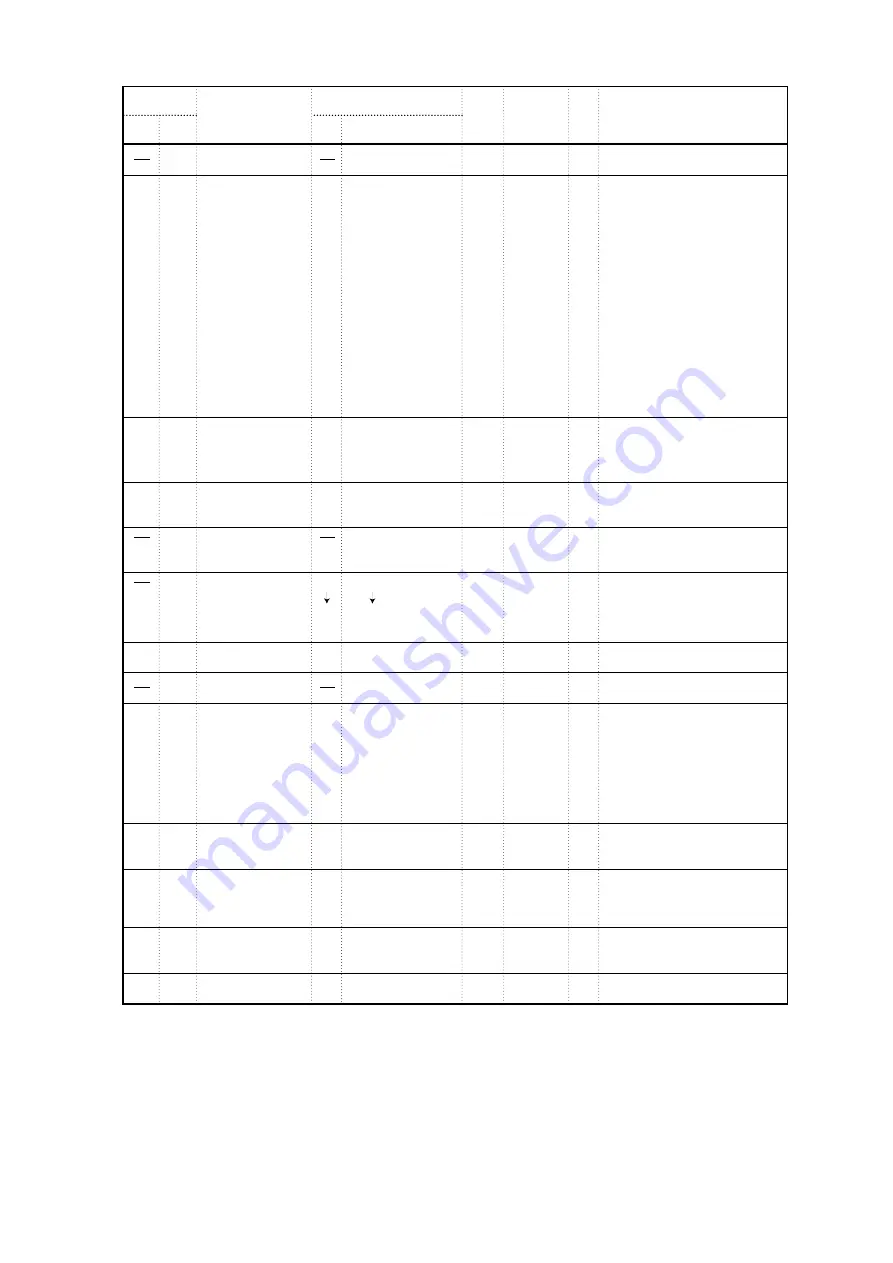 YOKOGAWA AE100D Instruction Manual Download Page 128