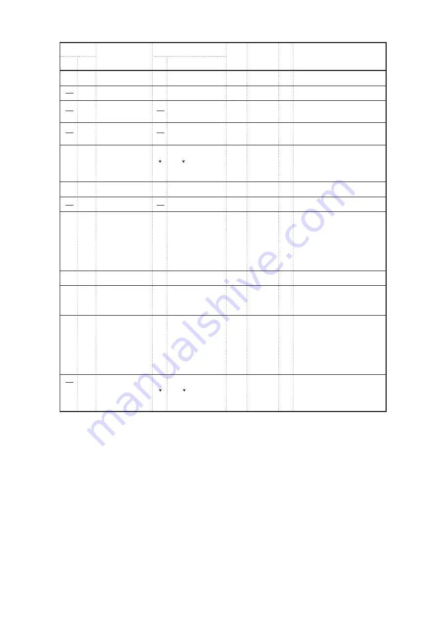 YOKOGAWA AE100D Instruction Manual Download Page 129