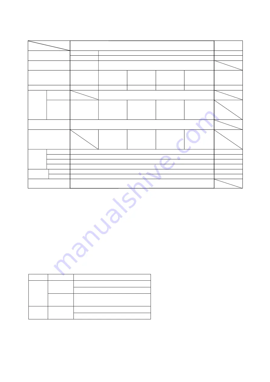 YOKOGAWA AE100D Instruction Manual Download Page 159