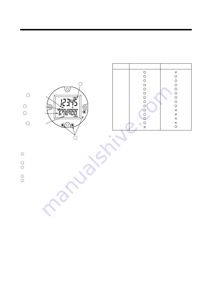 YOKOGAWA AE100D Instruction Manual Download Page 188