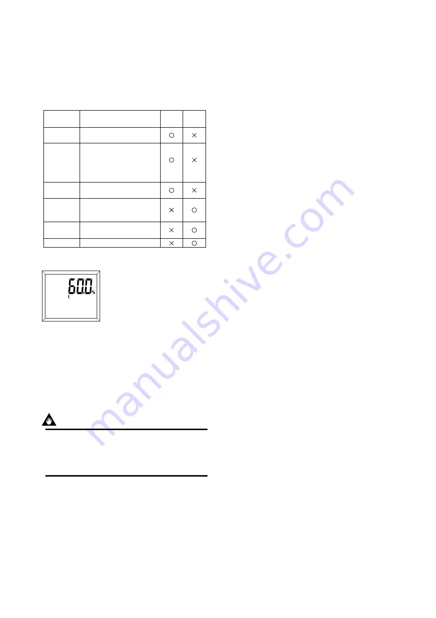 YOKOGAWA AE100D Instruction Manual Download Page 190