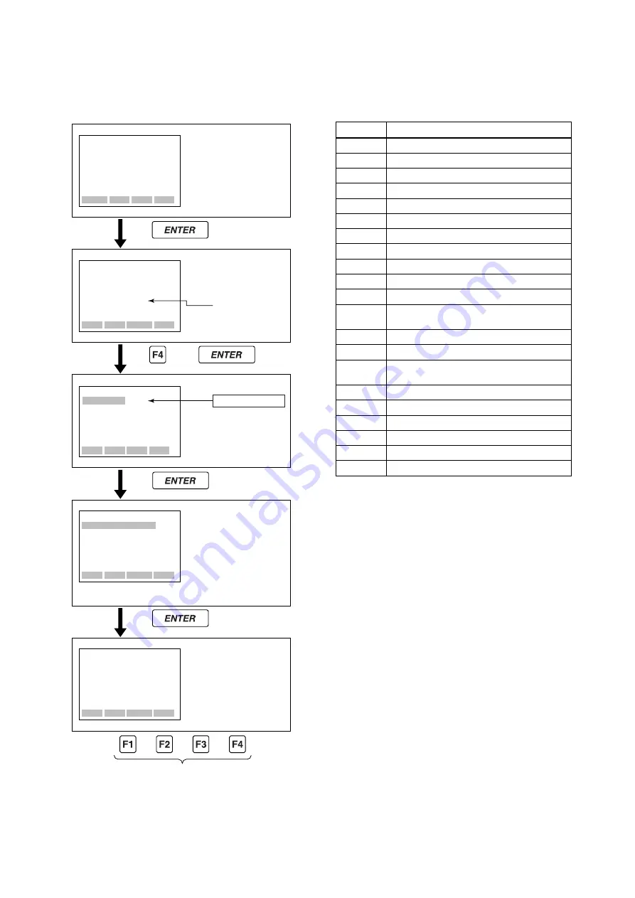 YOKOGAWA AE100D Instruction Manual Download Page 197