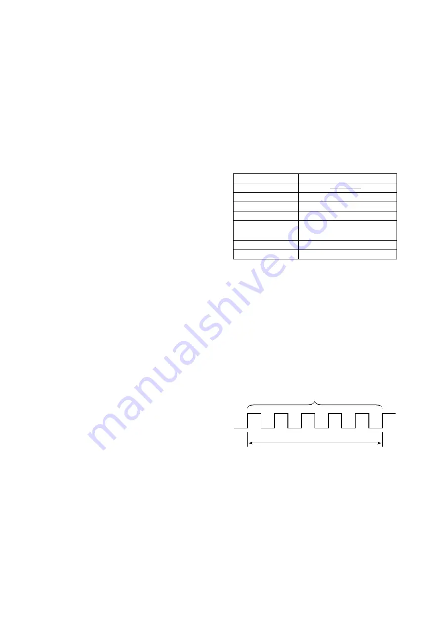 YOKOGAWA AE100D Instruction Manual Download Page 220