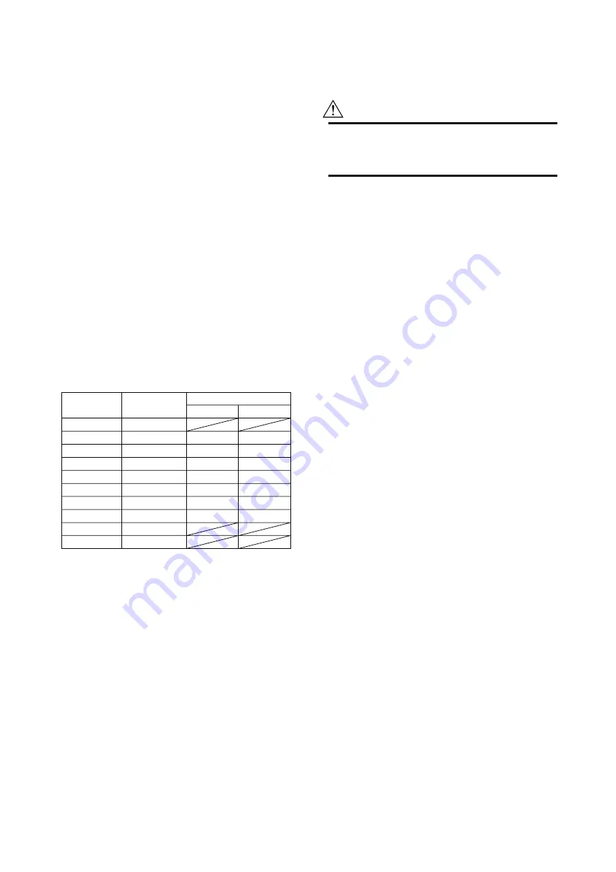 YOKOGAWA AE100D Instruction Manual Download Page 237