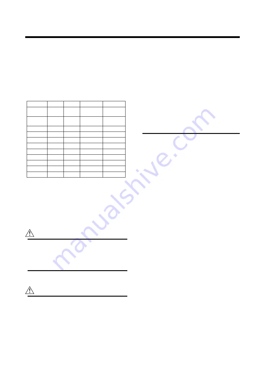 YOKOGAWA AE100D Instruction Manual Download Page 252