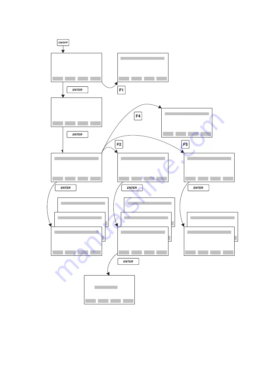 YOKOGAWA AE100D Instruction Manual Download Page 292