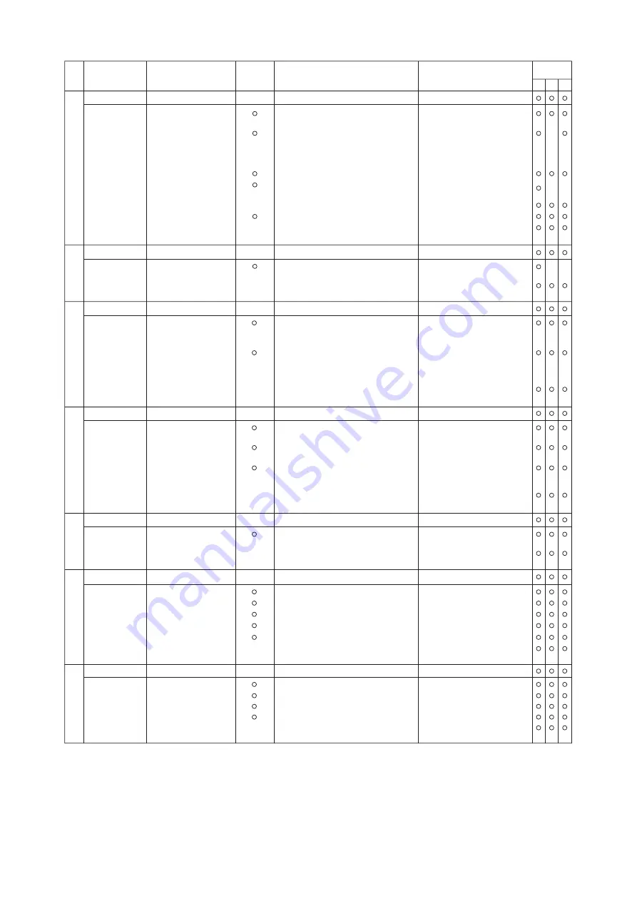 YOKOGAWA AE100D Instruction Manual Download Page 294