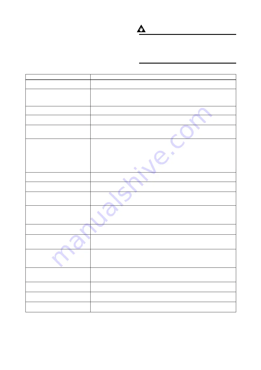 YOKOGAWA AE100D Instruction Manual Download Page 295