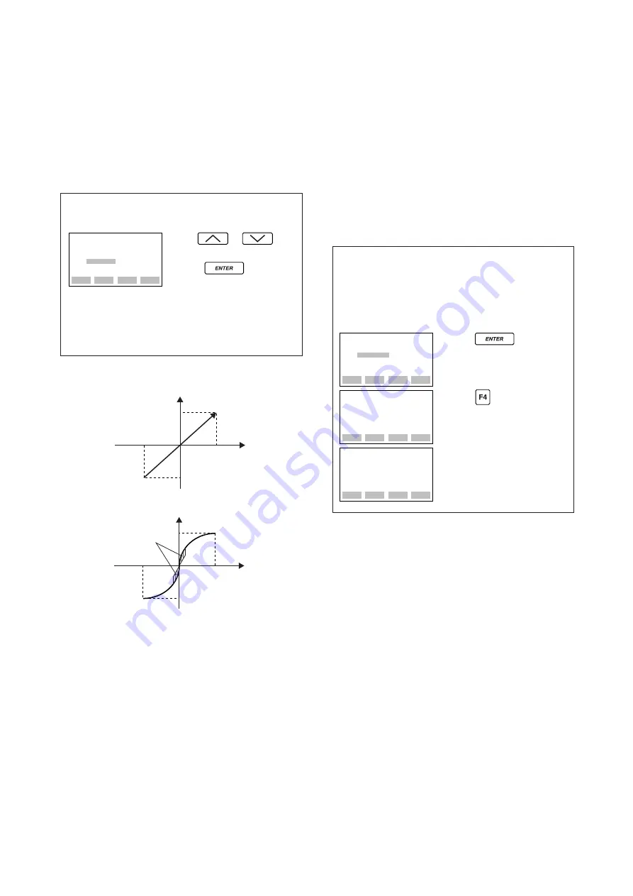 YOKOGAWA AE100D Instruction Manual Download Page 302