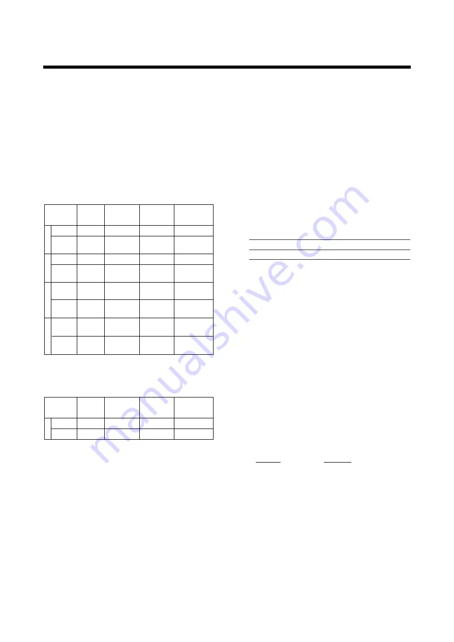 YOKOGAWA AE100D Instruction Manual Download Page 315