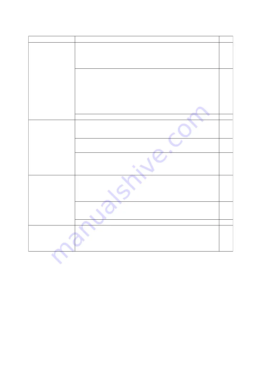 YOKOGAWA AE100D Instruction Manual Download Page 320