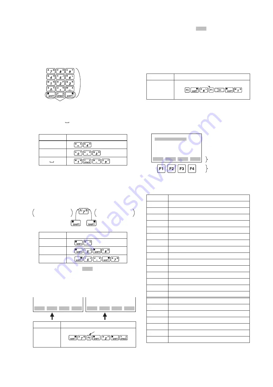 YOKOGAWA AE100D Instruction Manual Download Page 433