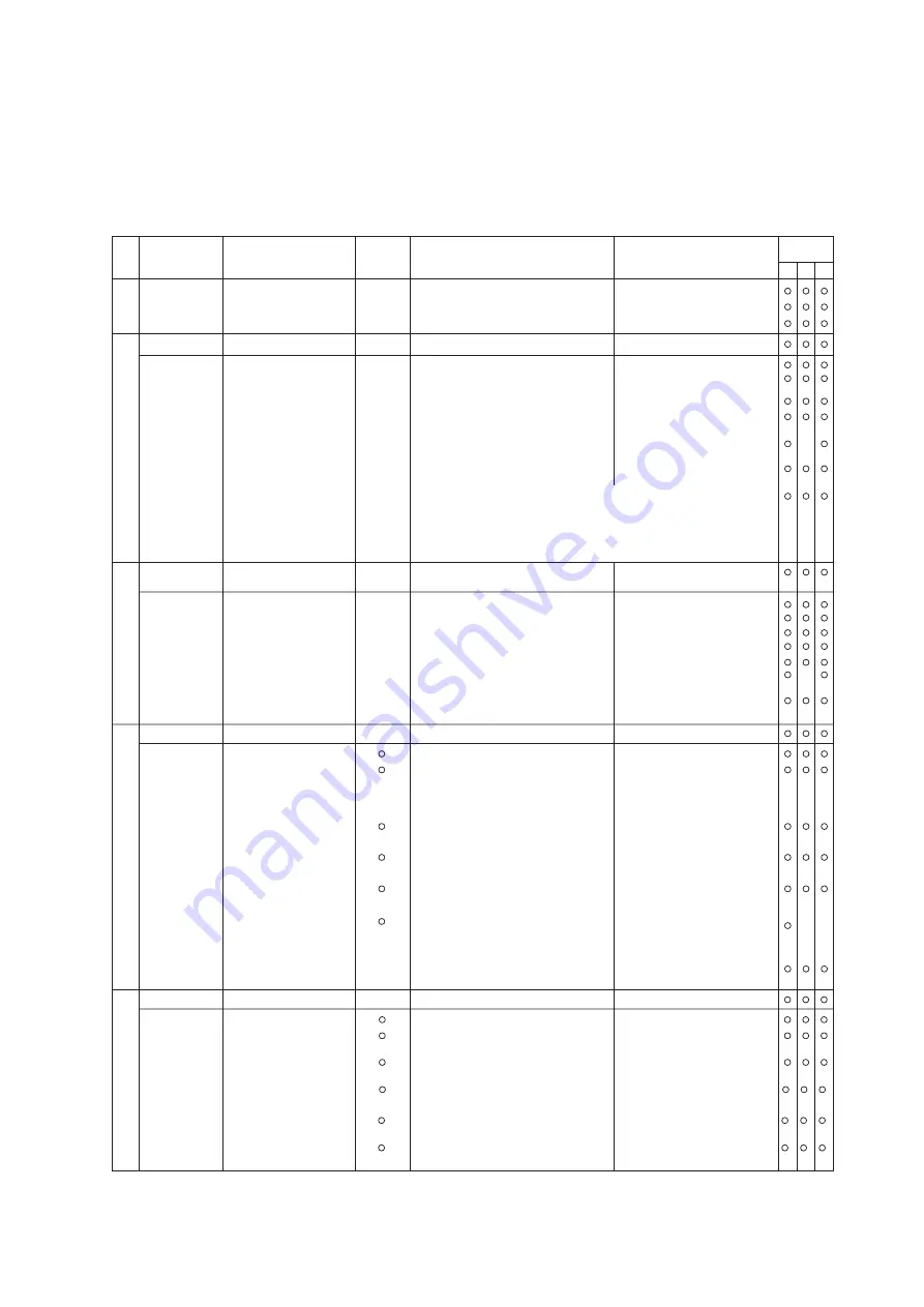 YOKOGAWA AE100D Instruction Manual Download Page 435