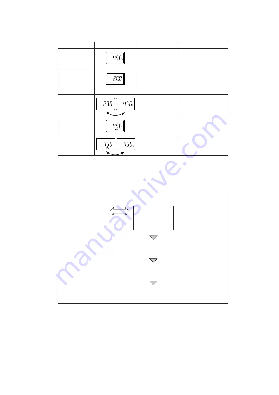 YOKOGAWA AE100D Instruction Manual Download Page 441