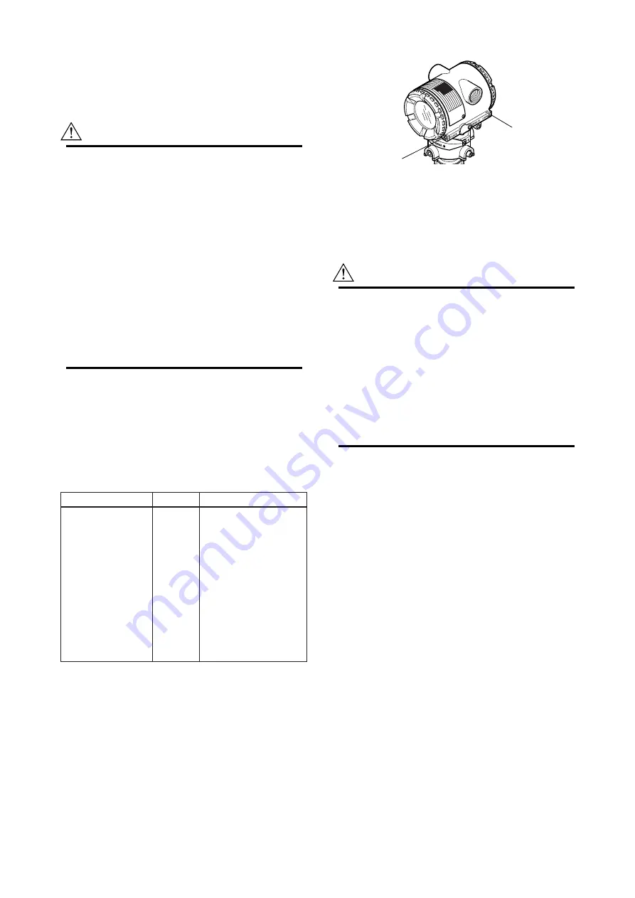 YOKOGAWA AE100D Instruction Manual Download Page 451