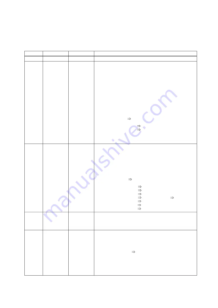 YOKOGAWA AE100D Instruction Manual Download Page 464