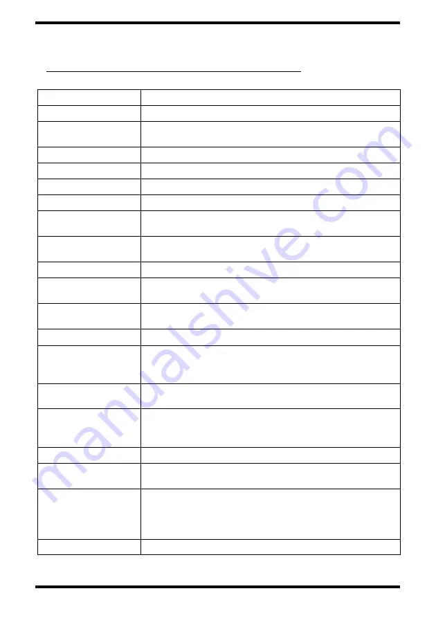 YOKOGAWA AQ2160-02 User Manual Download Page 16